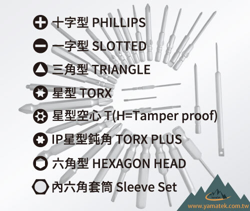 螺絲起子頭規格型錄(中文版)產品圖